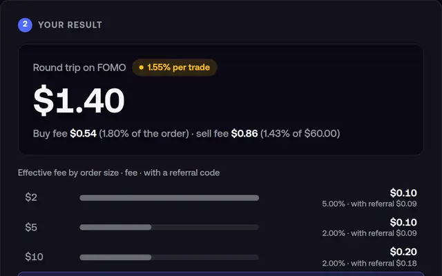 FOMO fee calculator: example result