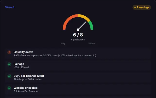 Memecoin token scanner: example result