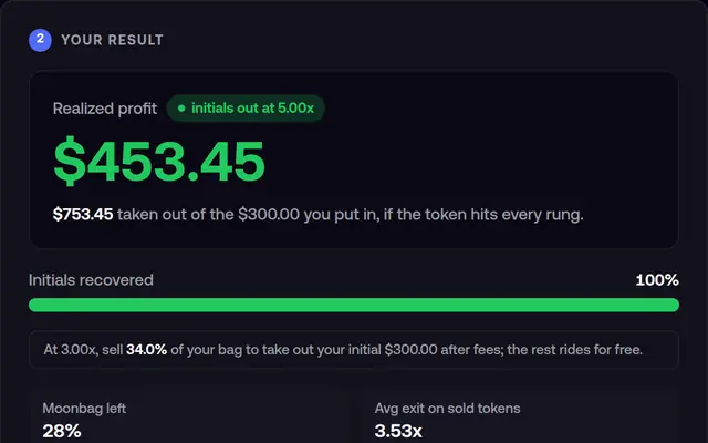Take-profit and initials calculator: example result